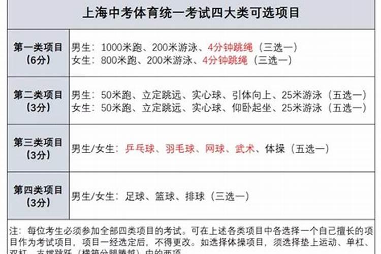 2023年属鸡的高考顺利吗,祝愿高考顺利的数字