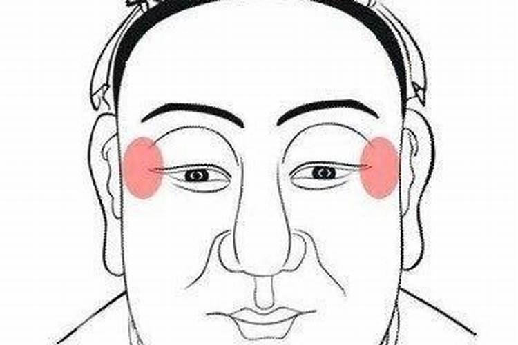 夫妻比劫好不好？