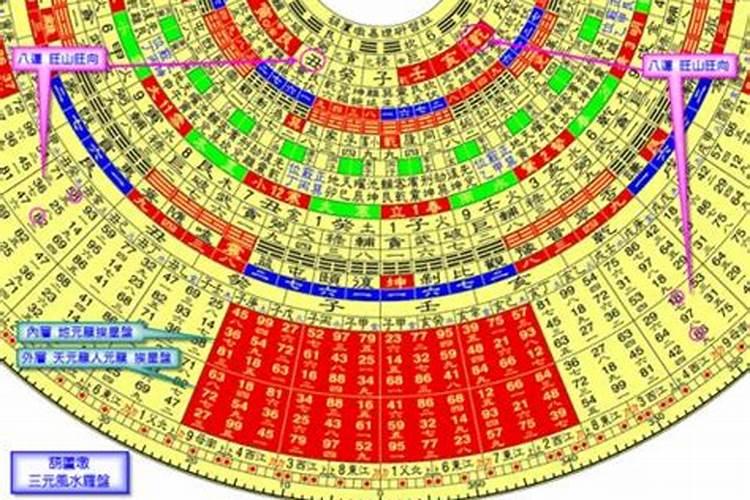 烧五七纸是什么意思