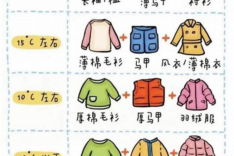 阴历7月15上坟什么供品好 什么东西适合阴历7月15上坟