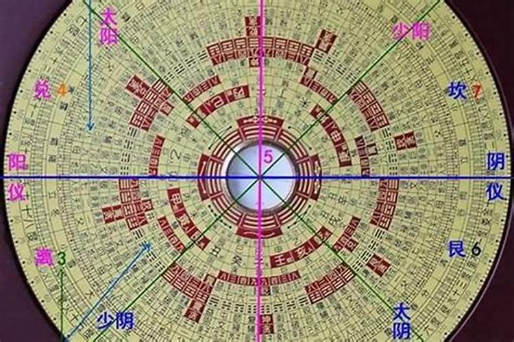 什么通书择日最精准