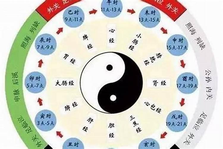 双鱼座男生的性格脾气及弱点