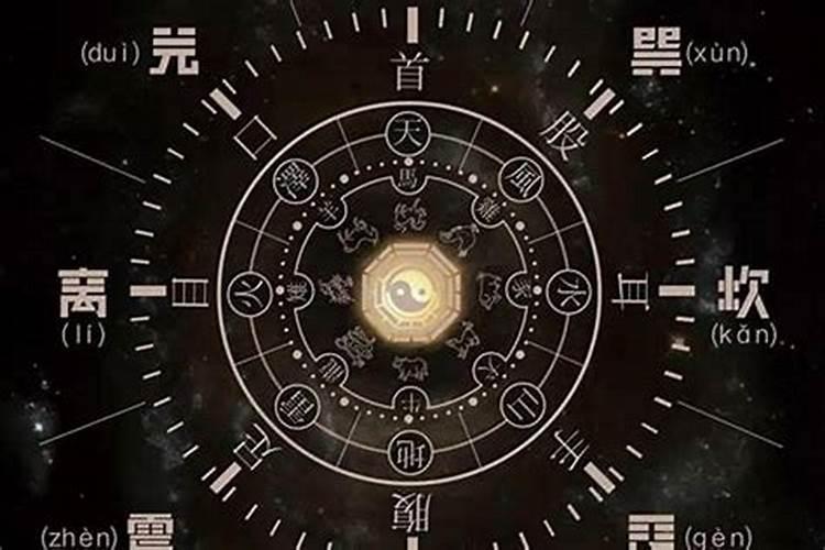 1993年农历九月初九命运线