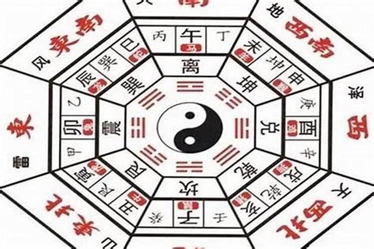 家里什么方位旺儿子放什么能旺儿子