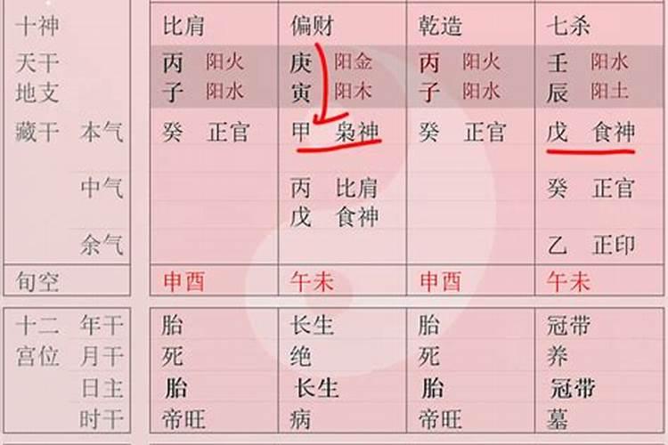 八字里偏印多的男人,八字有2个偏印的人