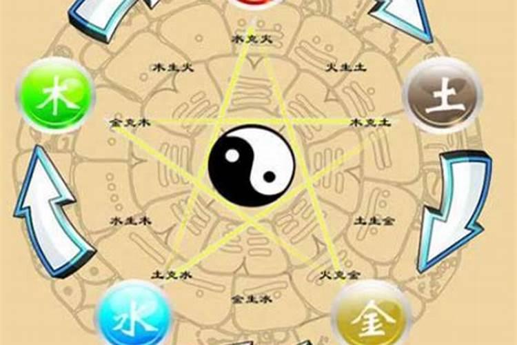 属龙八字缺金,八字五行中木最旺,金最弱。正格偏弱,是什么意思