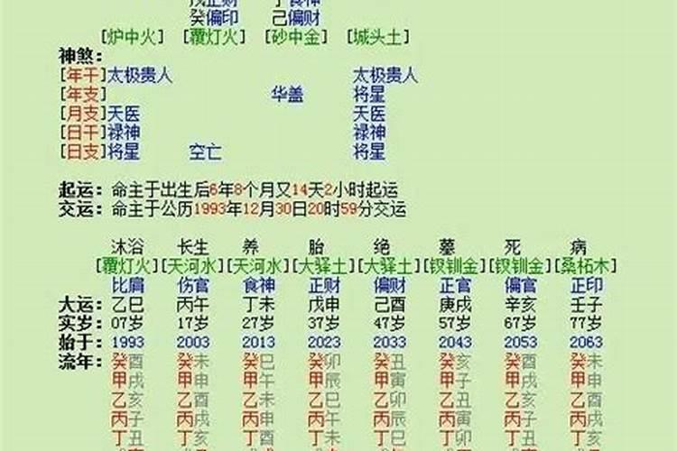 请问真的有阴债吗,怎么还