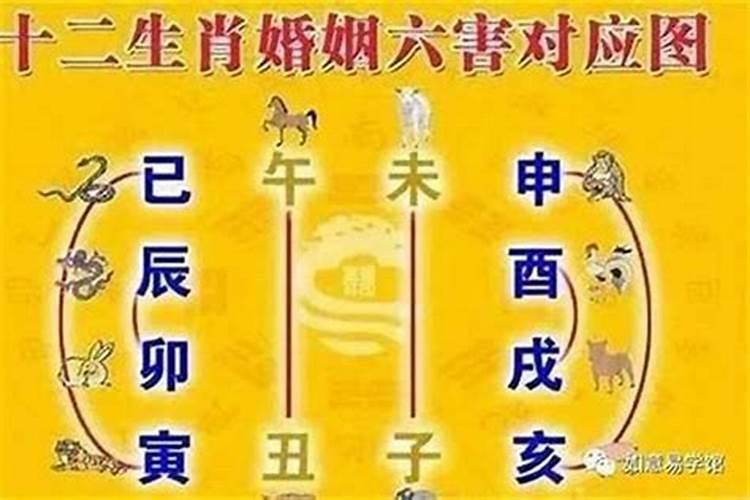 补财库的最佳时间
