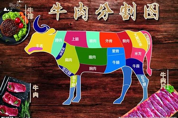 小孩需要化太岁吗？