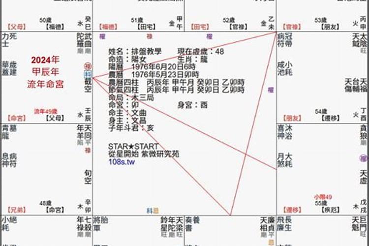 紫微斗数流年运程测算 紫微斗数如何看大运？