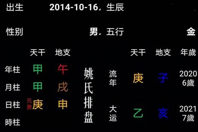 如何看懂自己的八字排盘 第一是先看日干？