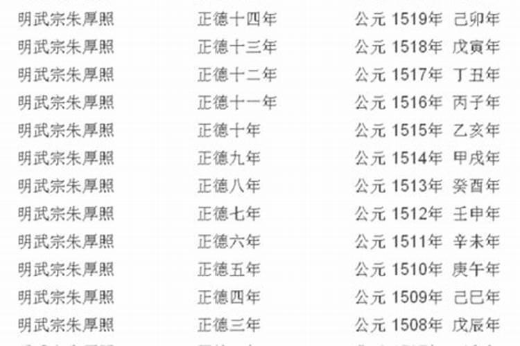 乙酉年是哪一年