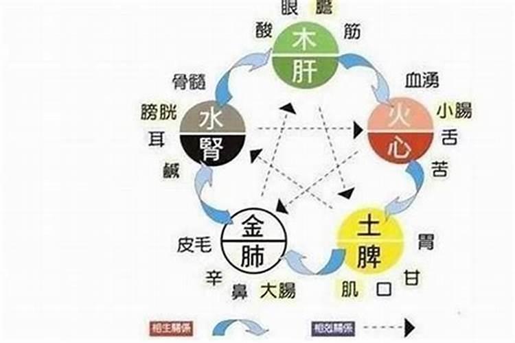 元宵节出生的女人