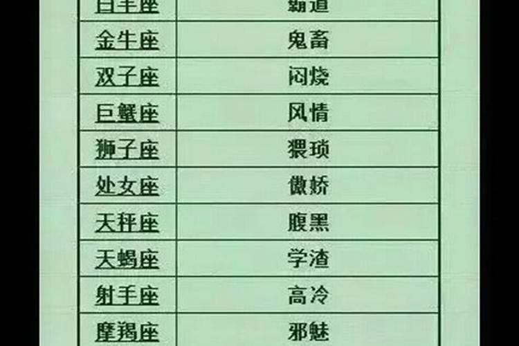 1965年女属相婚配,大龄马找什么属相婚配好,66年男马,禾65年女蛇