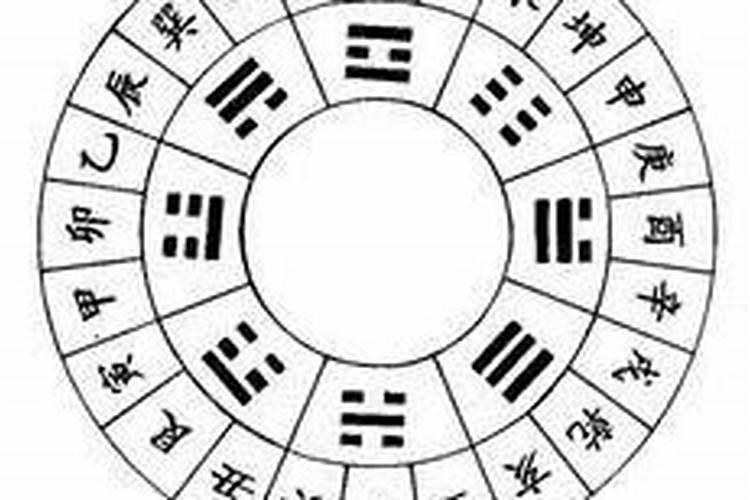 八字最简单的断生死法