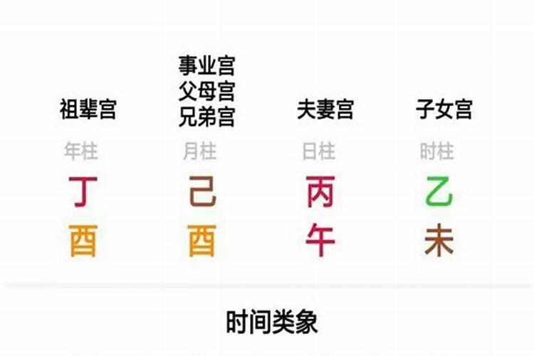四柱夫妻宫在哪个位置