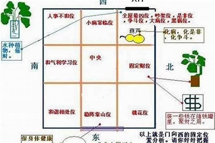 租的房子风水有影响吗 租房子风水有哪些禁忌