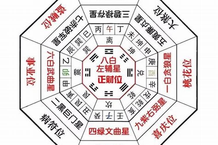1993属鸡2025年的桃花运