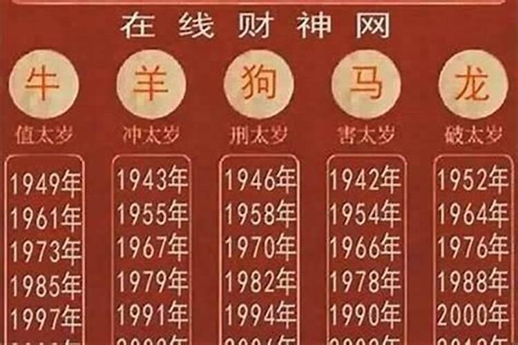 梦见陌生人来家里有什么预兆
