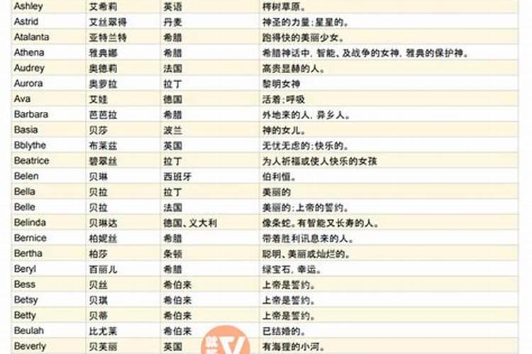 生肖属龙妈妈和生肖属蛇爸爸适合生什么属相的孩子？