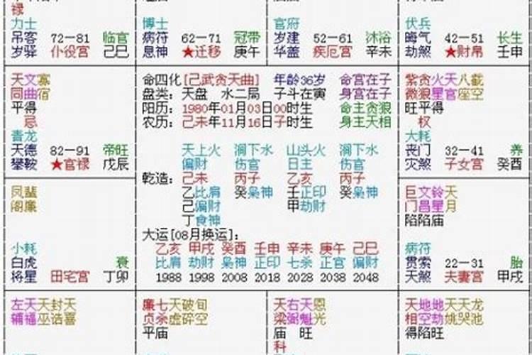 梦见大蟒蛇吃自己预示着什么意思