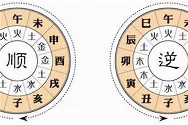 八字中的大运是什么意思？