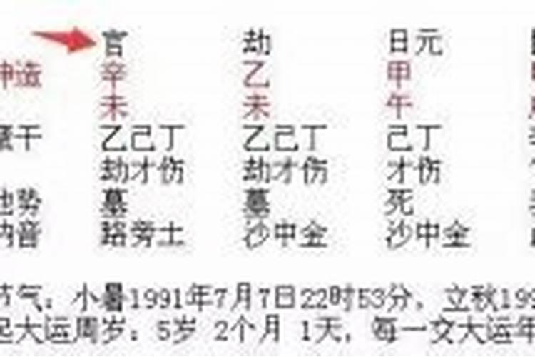梦见给情人买衣服什么意思？