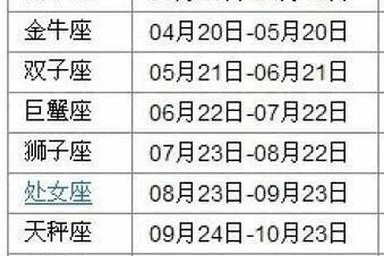 1995年6月14日出生是什么星座