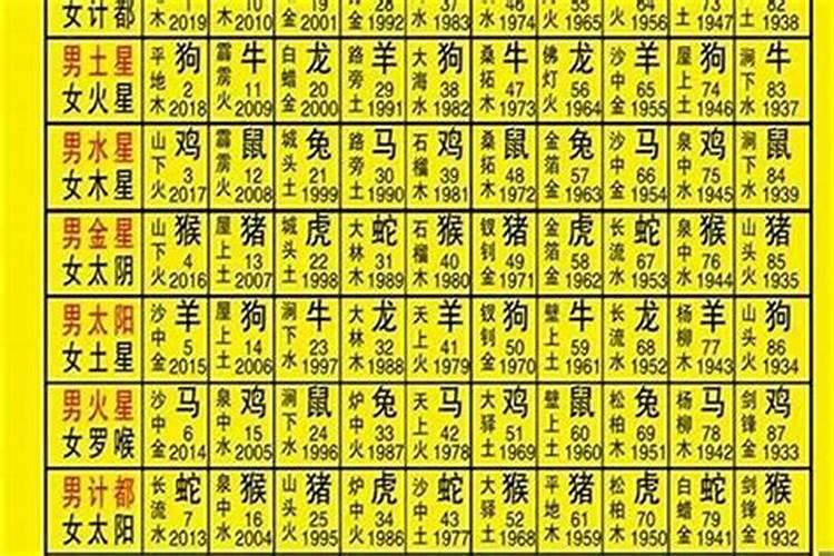 梦到父亲被蛇咬好不好 梦到父亲被蛇咬的意思