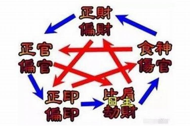 2020镇远古城端午划龙舟取消和旅游攻略