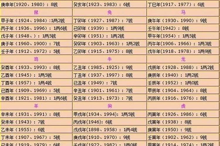 中华英烈网网上祭扫登录入口
