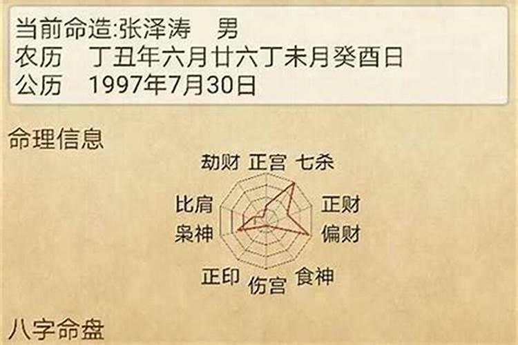 八字劫伤是什么意思
