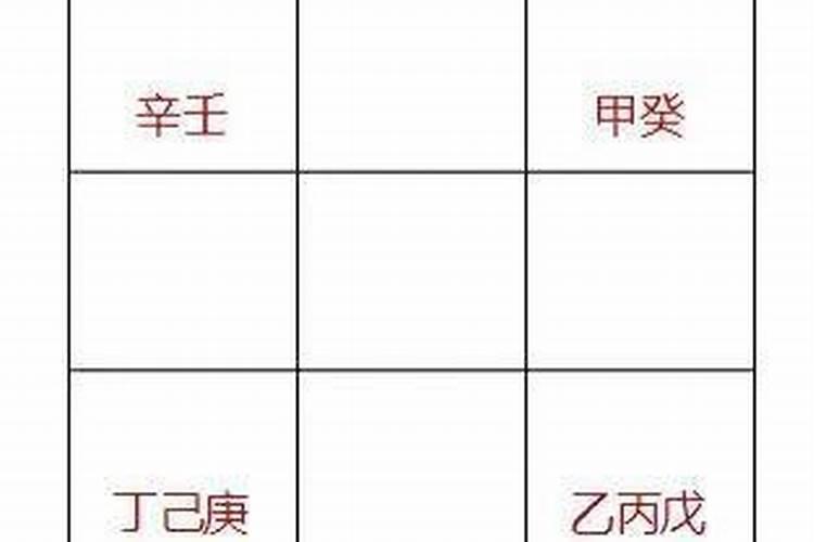 奇门遁甲 用纸老虎烧衣祭祀化解小人方法