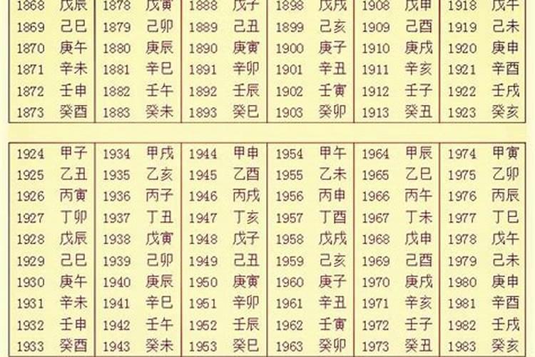 1976年属龙人2025年每月运势