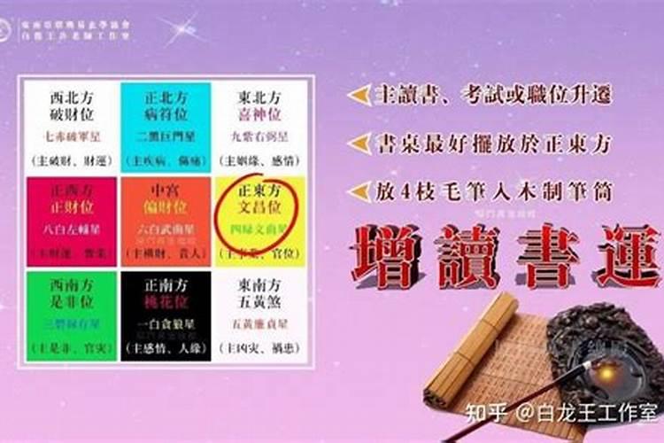 东北角厨房最旺三种人
