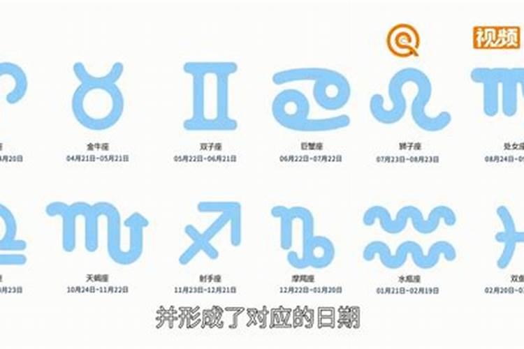 一九七九年生三月十五号是什么座