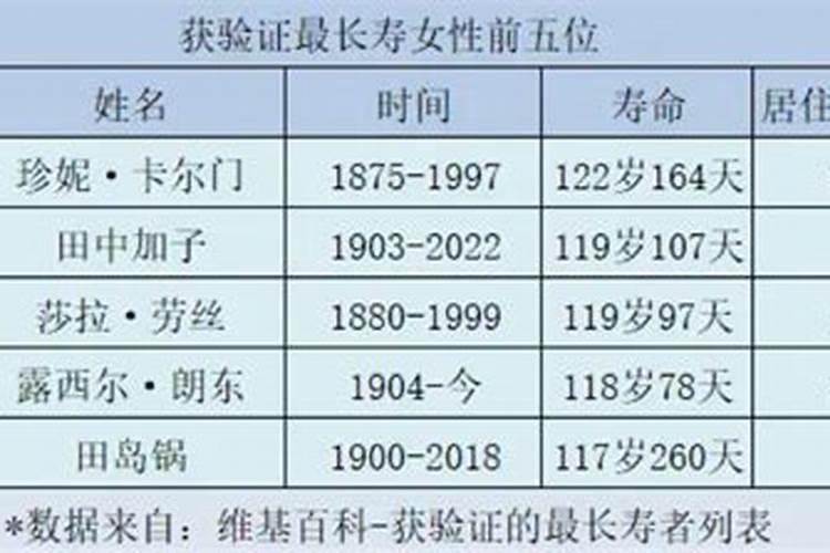 童子还过和普通人有区别吗