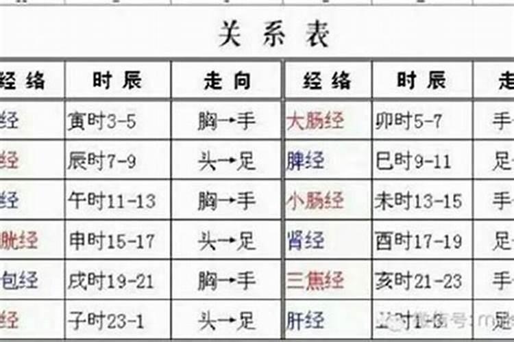 是不是腊月出生属虎的都不好,腊月生追求名利
