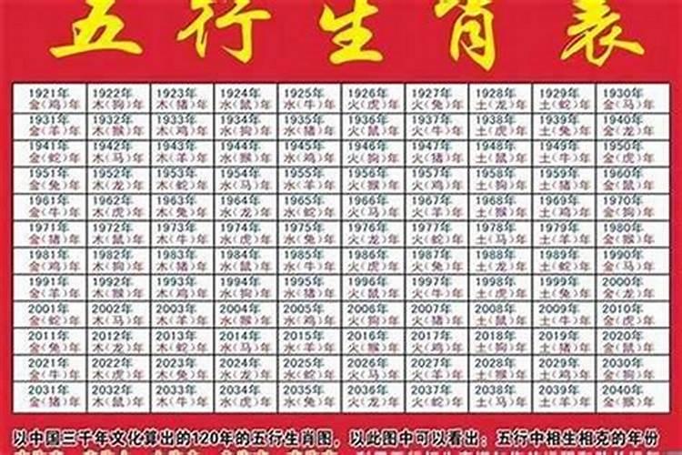 阴历十月初一鬼节鬼门关真的会开吗