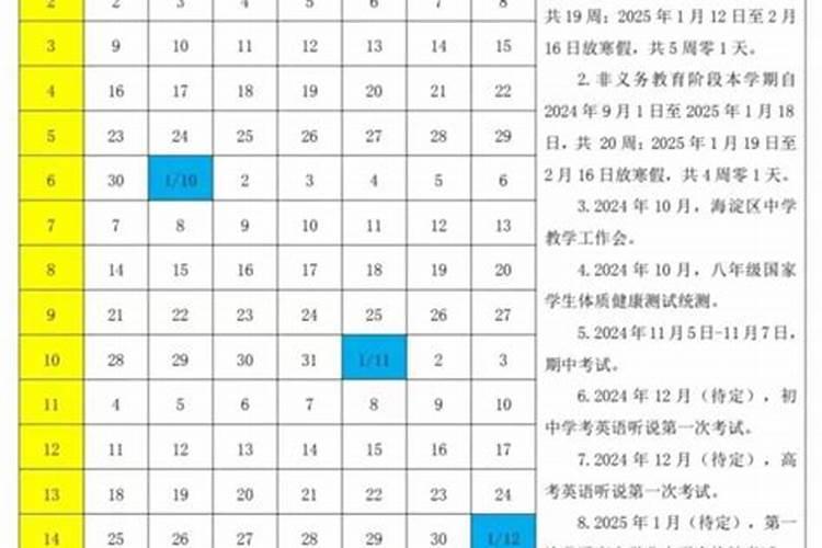 1973年属牛2020年每月运势