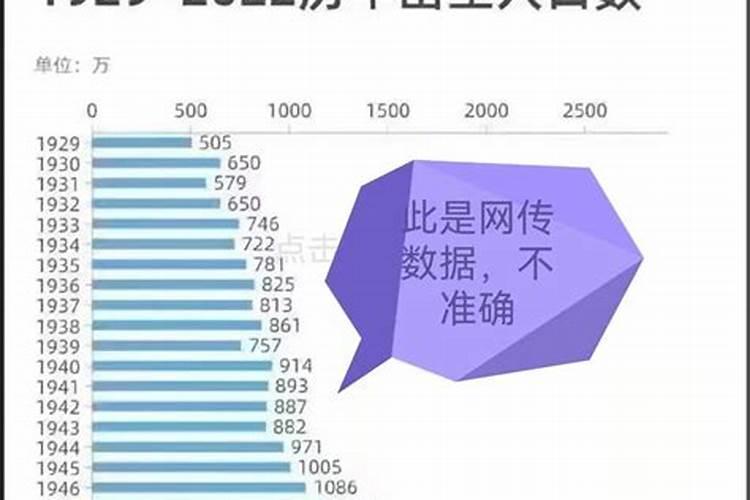 2025属虎人的运气和财运 属虎2025年运程