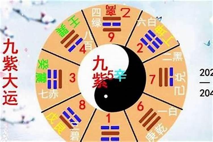 如何知道生辰八字轻重,生辰八字怎么看