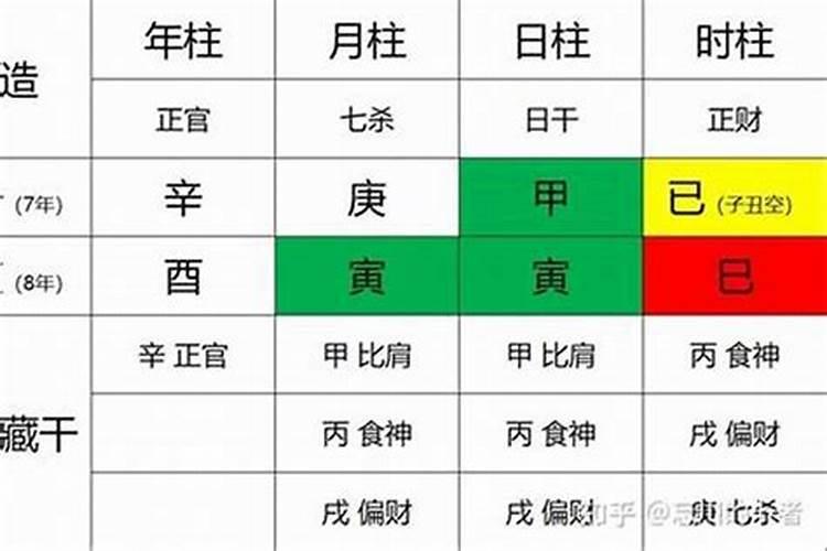 1982年农历10月初一生的人命运如何