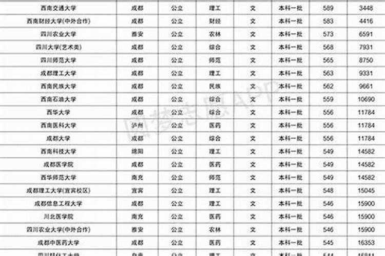 请问冤亲债主需要烧元宝摆平吗？有效吗？