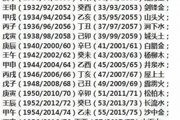做法事是什么意思
