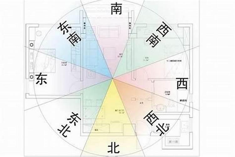 住房旁边有医院好不好