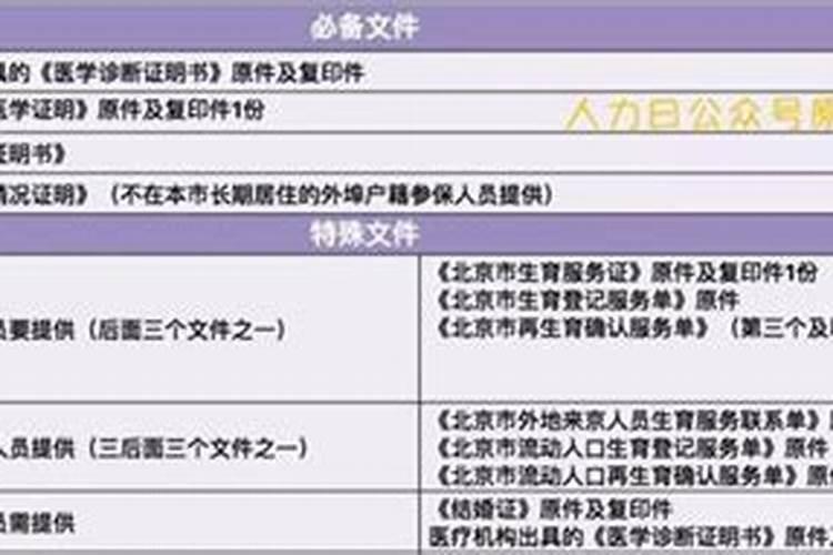 女人堕胎能不能去拜佛