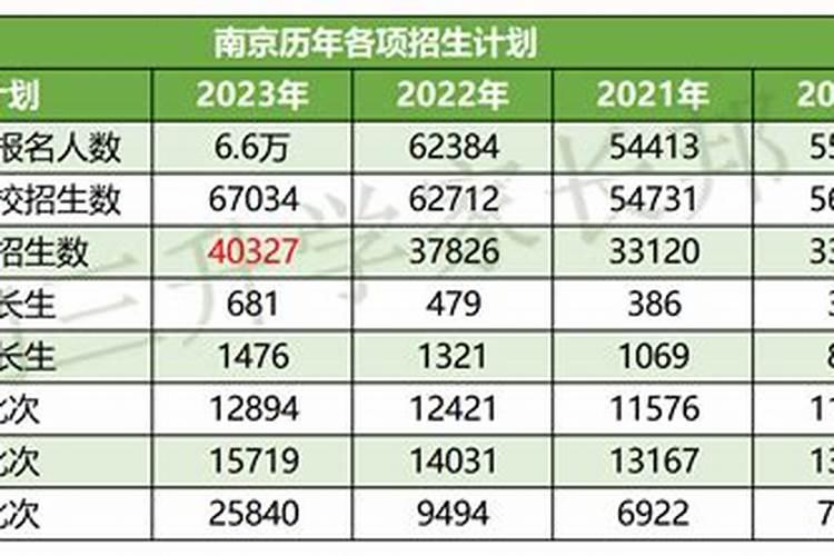 男命八字命理大运遇到和夫妻宫相合妻子会出轨么