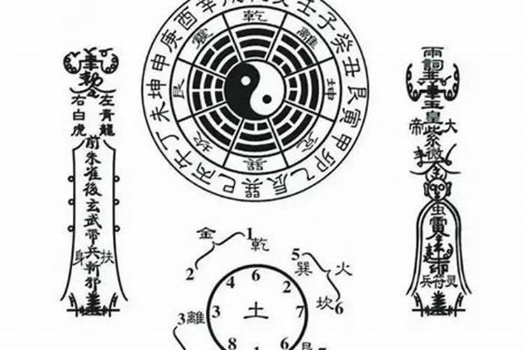 八字盖头什么情况下吉