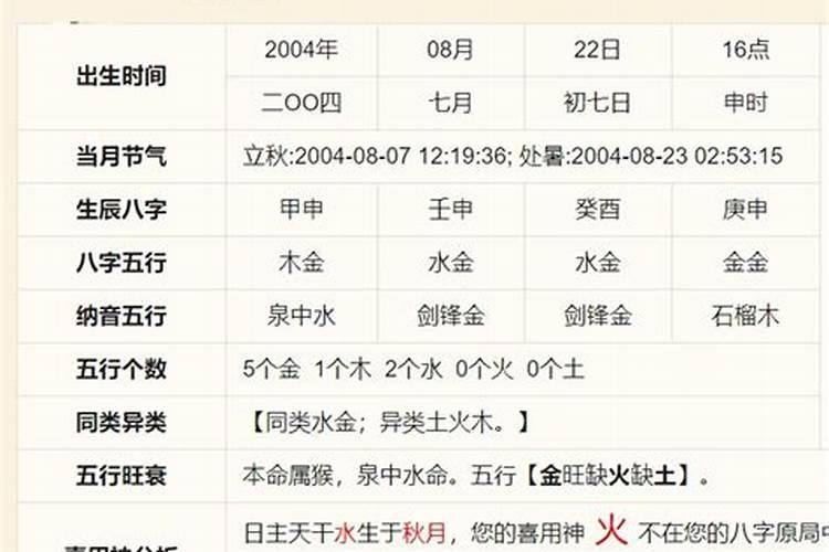 江西南昌是哪天过大年？ 哪天过小年？